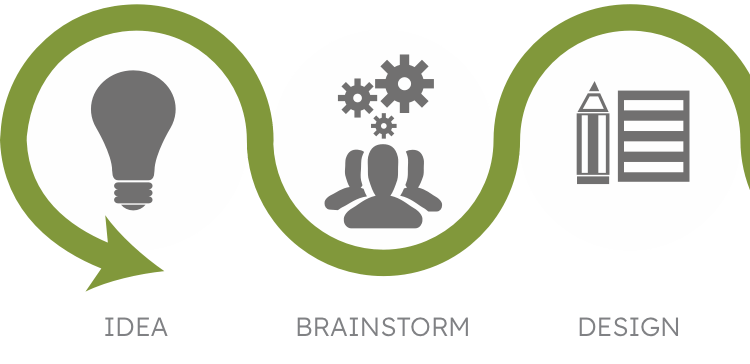 Production_process_-_step1