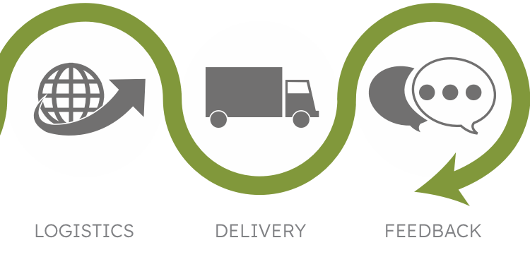 Production_process_-_step3