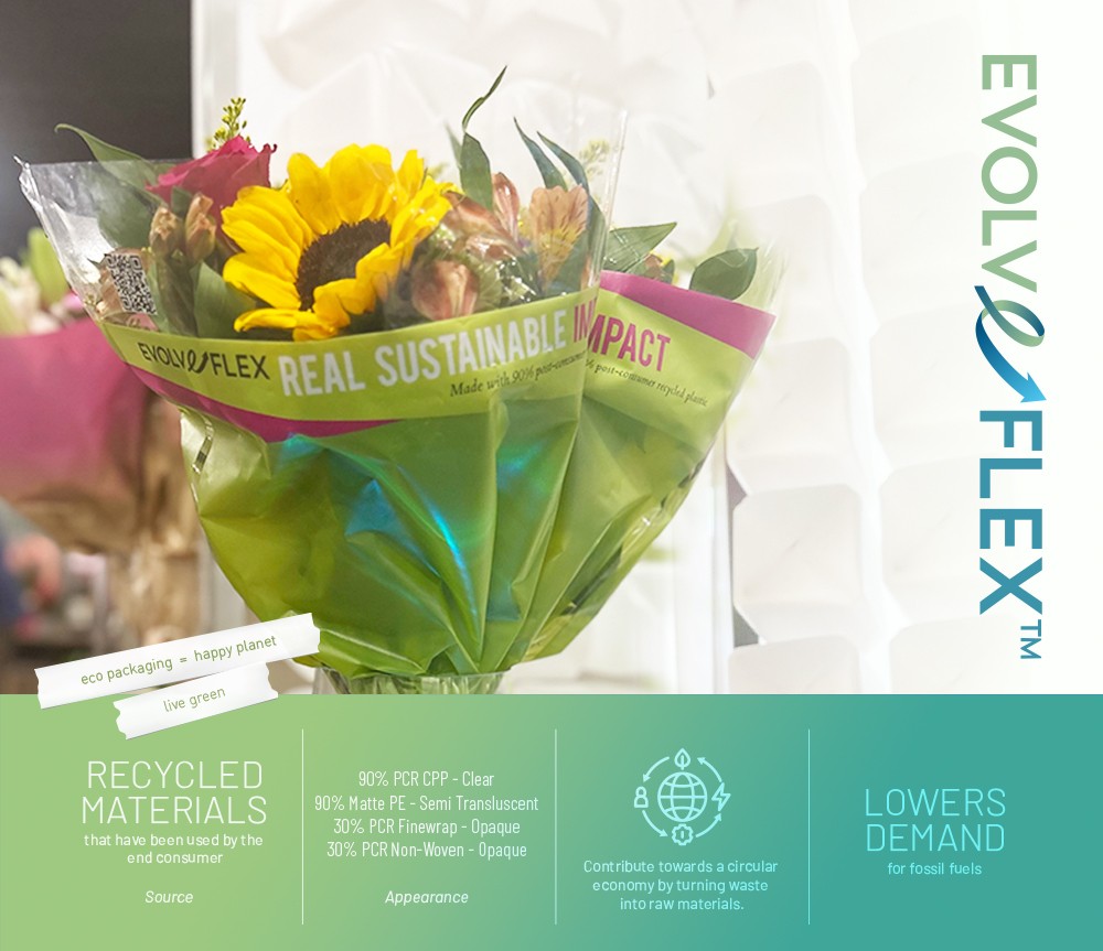 EvolveFlex_Banner2_Web_DT_06132023_1